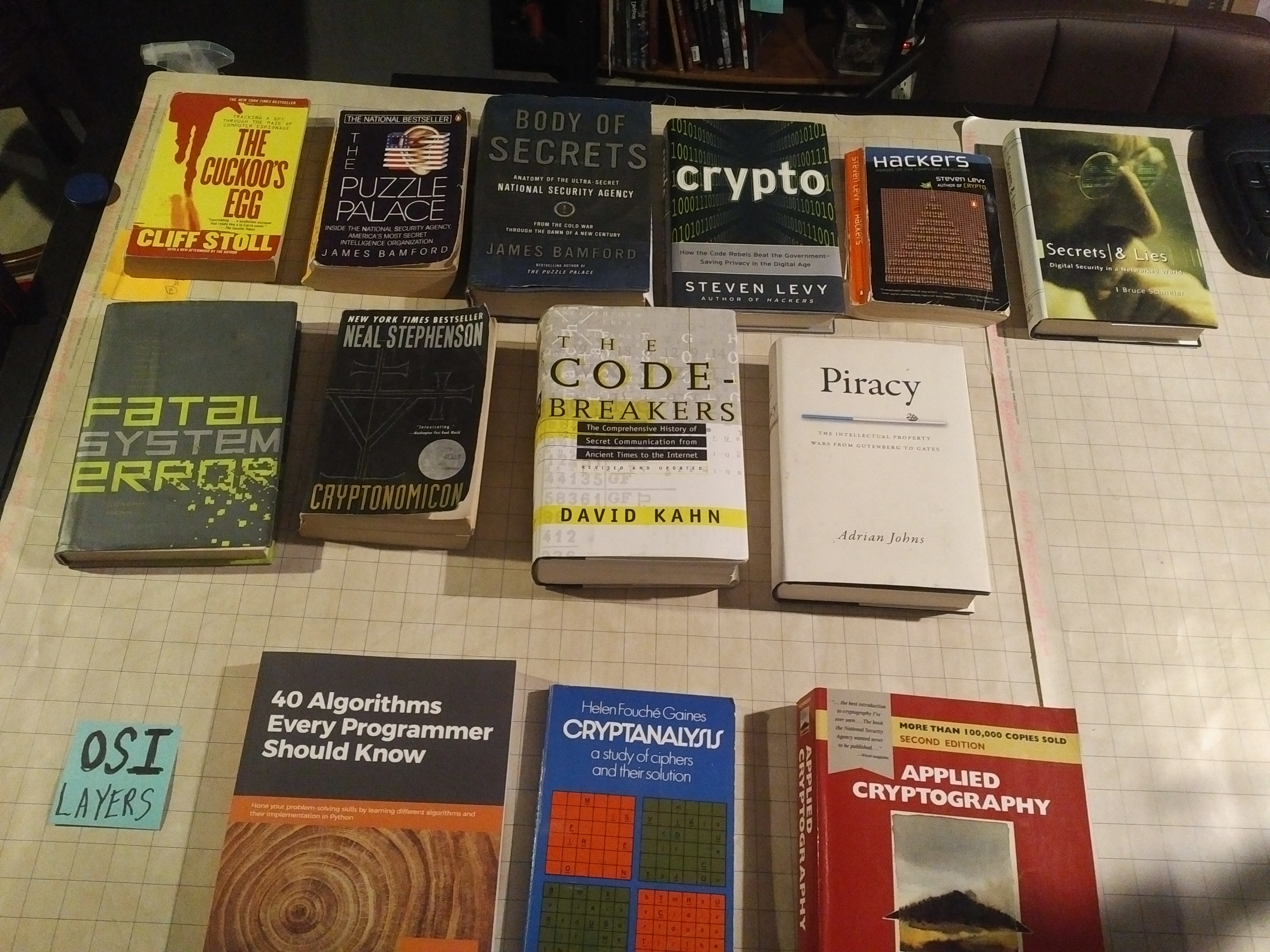 InfoSec Beginners Reading List