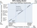 Part 3 of 5: AI Journey 1977-2025: Professional Applications and Breakthroughs (2005-2020) Part 3 of 5: AI Journey 1977-2025: Professional Applications and Breakthroughs (2005-2020)