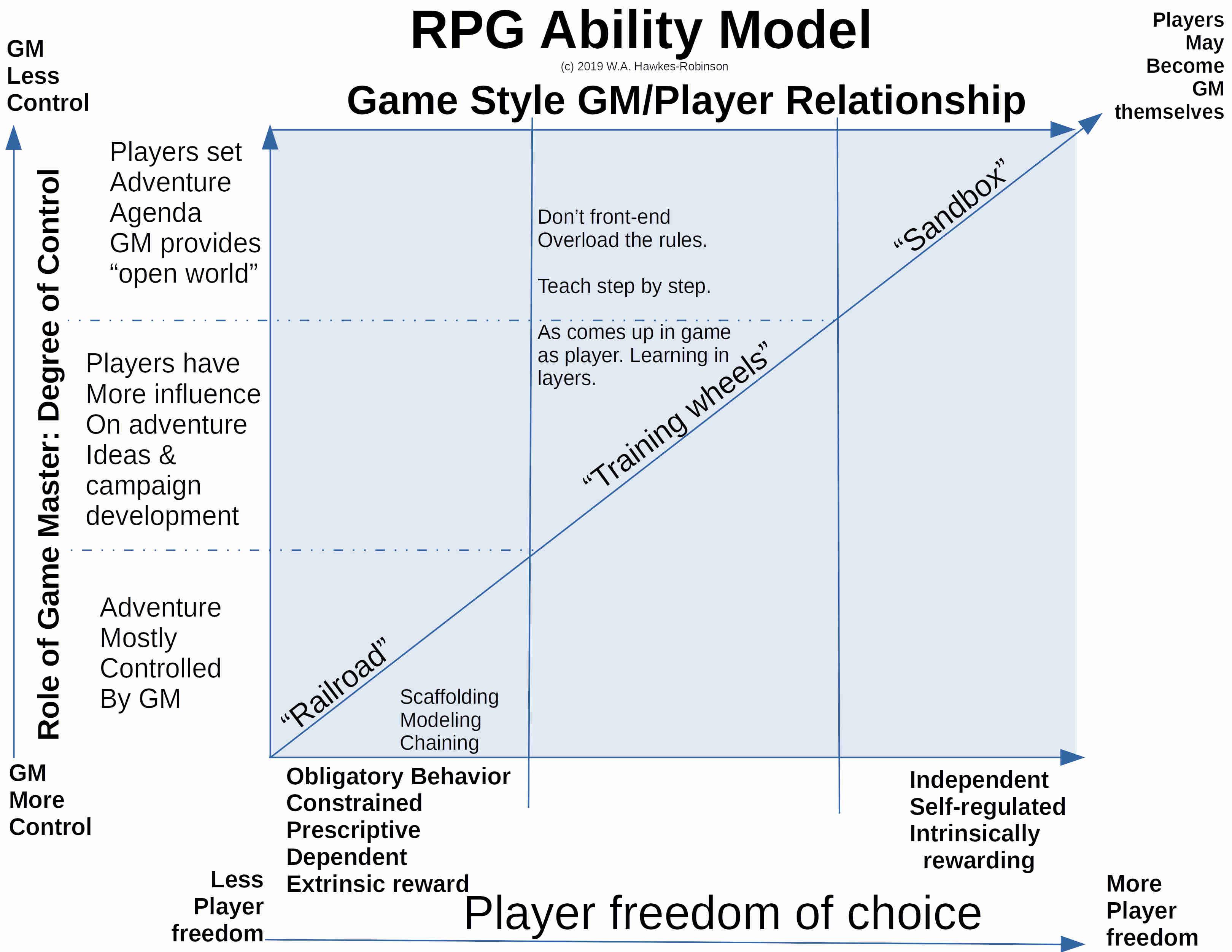 Part 3 of 5: AI Journey 1977-2025: Professional Applications and Breakthroughs (2005-2020)